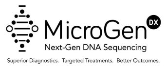 MICROGEN DX NEXT-GEN DNA SEQUENCING SUPERIOR DIAGNOSTICS. TARGETED TREATMENTS. BETTER OUTCOMES