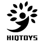 HIQTOYS