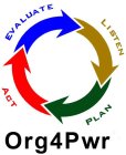 ORG4PWR EVALUATE LISTEN PLAN ACT