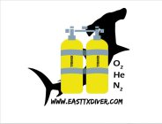 WWW.EASTTXDIVER.COM, TRIMIX, O2, HE, N2