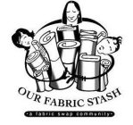 OUR FABRIC STASH ·A FABRIC SWAP COMMUNITY·