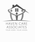HAVEN CARE ASSOCIATES. YOUR HOME. YOUR HAVEN