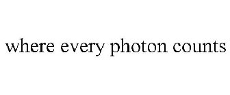 WHERE EVERY PHOTON COUNTS