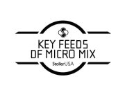 KEY FEEDS OF MICRO MIX STOLLERUSA