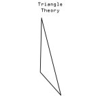 TRIANGLE THEORY