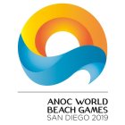 ANOC WORLD BEACH GAMES SAN DIEGO 2019
