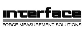 INTERFACE FORCE MEASUREMENT SOLUTIONS