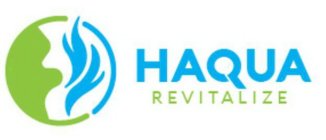 HAQUA REVITALIZE