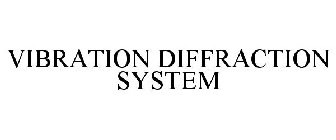 VIBRATION DIFFRACTION SYSTEM