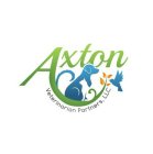 AXTON VETERINARIAN PARTNERS, LLC