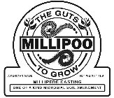 THE GUTS TO GROW MILLIPOO