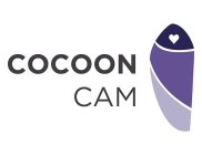 COCOON CAM