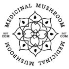 DOT COM MEDICINAL MUSHROOM DOT COM MEDICINAL MUSHROOM