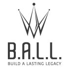 B.A.L.L. BUILD A LASTING LEGACY