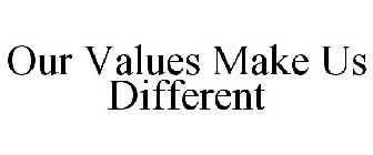 OUR VALUES MAKE US DIFFERENT