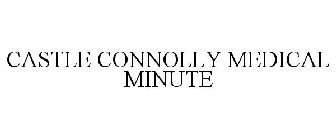 CASTLE CONNOLLY MEDICAL MINUTE
