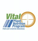 VITAL PLANT NUTRITION PROGRAM PREPLANT STARTER SIDEDRESS