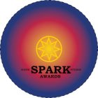SOUND SPARK STUDIOS AWARDS