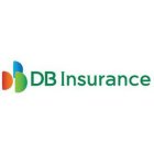 DB INSURANCE