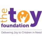 THE TOY FOUNDATION DELIVERING JOY TO CHILDREN IN NEED
