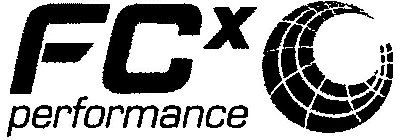FCX PERFORMANCE