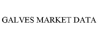 GALVES MARKET DATA