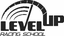 LEVELUP RACING SCHOOL