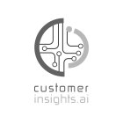 CI CUSTOMER INSIGHTS.AI