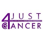 JUST 4 CANCER RAISE MONEY, WIN MONEY, BEAT CANCER TOGETHER!