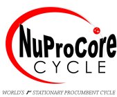 NUPROCORE CYCLE WORLD'S 1ST PROCUREMENT CYCLE