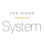 THE VIVOS SYSTEM