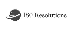 180 RESOLUTIONS