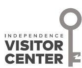 INDEPENDENCE VISITOR CENTER CORPORATION