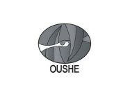 OUSHE