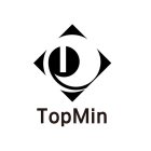 TOPMIN