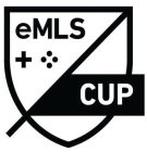 EMLS CUP