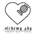 ALCHEMY SKY FOUNDATION