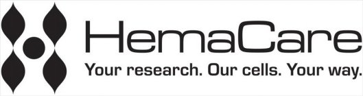 HEMACARE YOUR RESEARCH. OUR CELLS. YOURWAY.