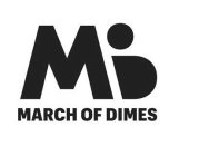MOD MARCH OF DIMES