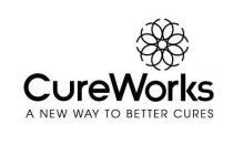 CUREWORKS A NEW WAY TO BETTER CURES