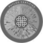 PHYLOS CERTIFIED