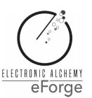 ELECTRONIC ALCHEMY EFORGE