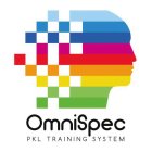OMNISPEC PKL TRAINING SYSTEM