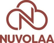 NUVOLAA