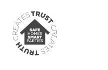 SAFE HOMES SMART PARTIES TRUTH CREATES TRUST CREATES