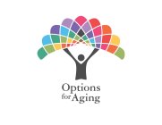 OPTIONS FOR AGING