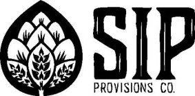 SIP PROVISIONS CO