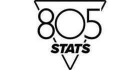 805 STATS