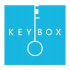 KEYBOX