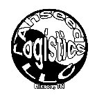 AHSEED LOGISTICS LLC HIXSON, TN